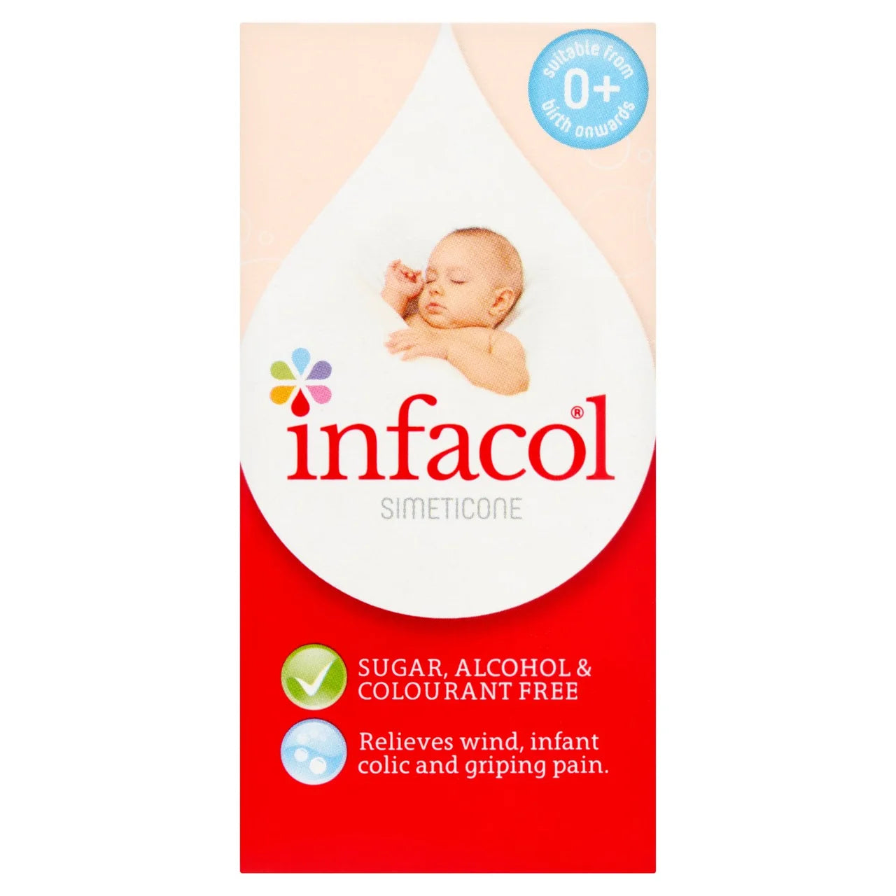 Infacol Simeticone Oral Suspension – 55ml box.