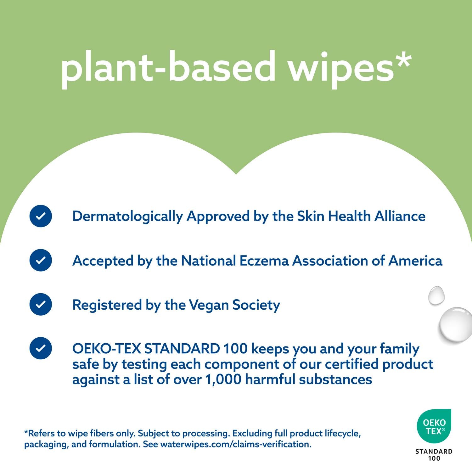 WaterWipes Sensitive+ Baby & Toddler Wipes, resealable soft pack packaging, unscented, 60 wipes, ingredients information