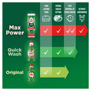 Fairy Lemon Washing Up Liquid 320ml
