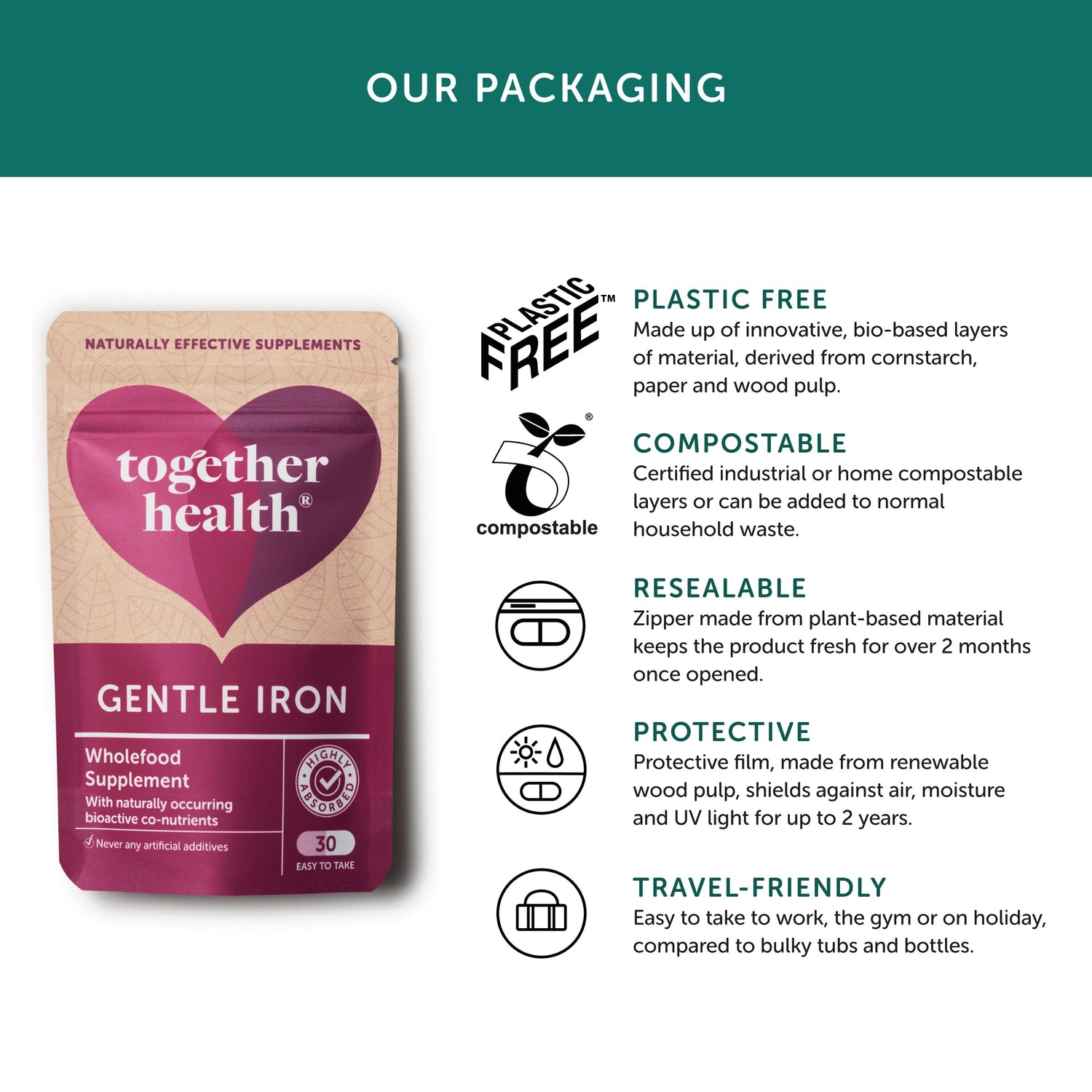 together health GENTLE IRON