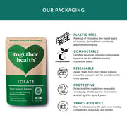 together health FOLATE