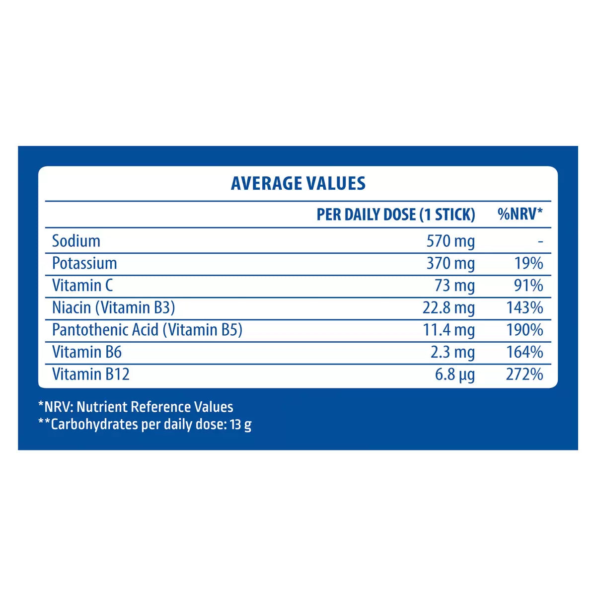 Liquid I.V. Hydration Multiplier – Lemon Lime, Electrolyte Drink Mix, 30 x 16g Sticks (480g)