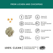 Together Health Vitamin D3 K2 nutritional information
