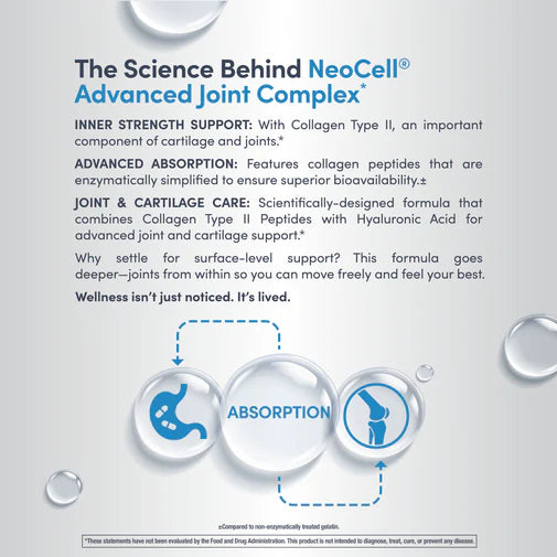 NeoCell Joint Complex Type 2 Collagen & Hyaluronic Acid - 120 Capsules
