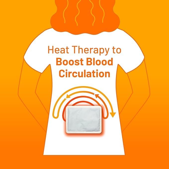 Cura-Heat 24H Non-Medicinal Heat Patch Back & Shoulder 3 x 4 Patches