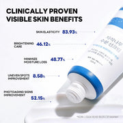 Round Lab Birch Juice Moisturizing Sunscreen SPF50+ ingredients label 2 x 50ml