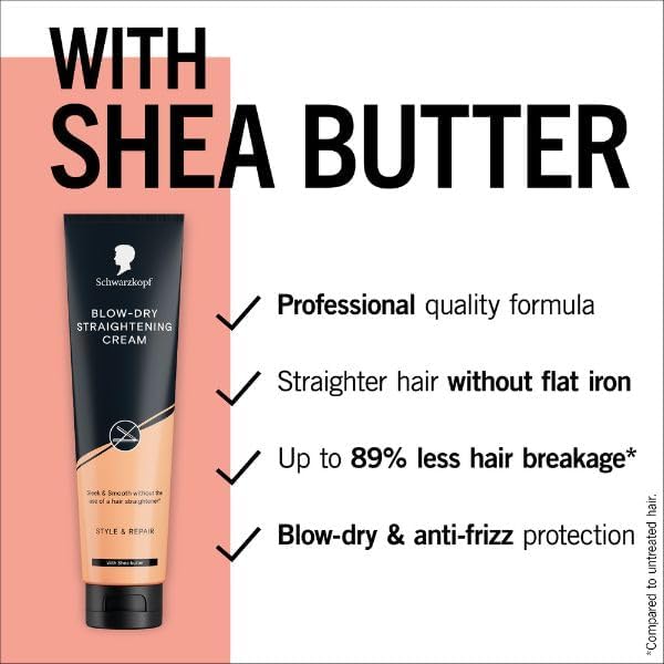 Schwarzkopf Blow-Dry Straightening Cream tube packaging hair styling cream 150ml ingredients information