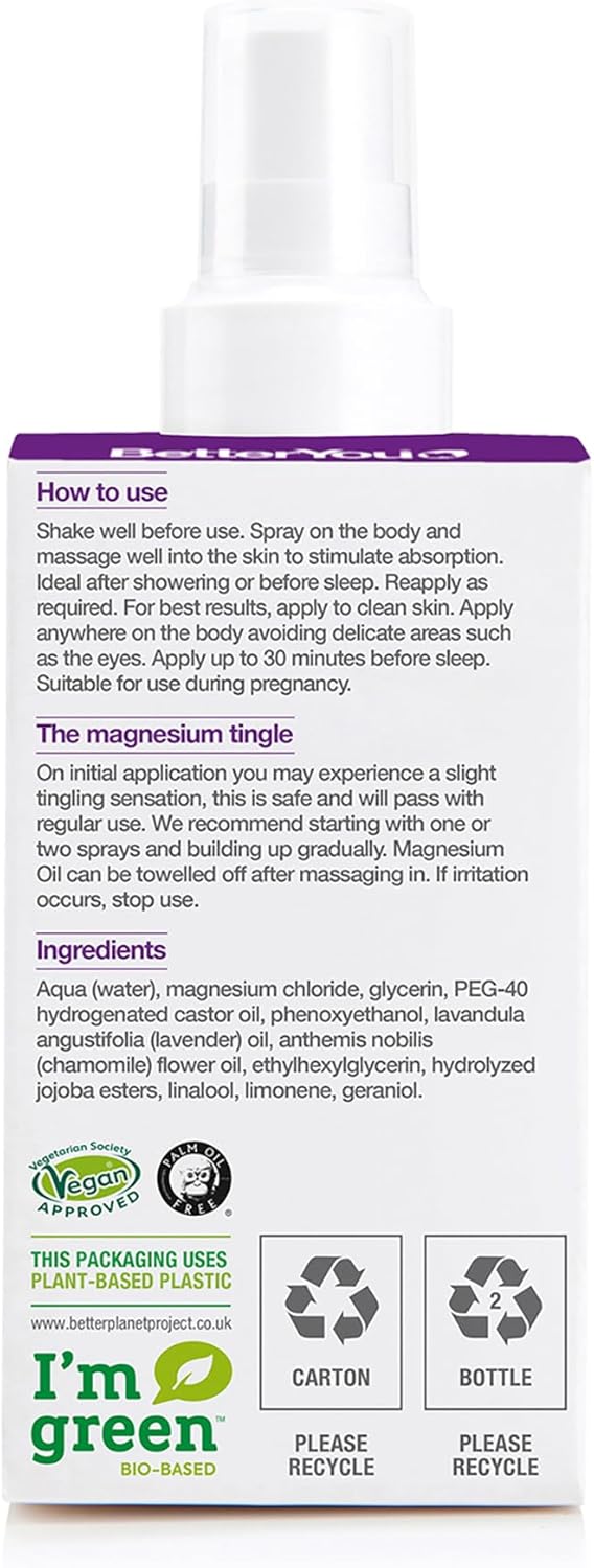 Side:  BetterYou Magnesium Body Spray bottle & box, 100ml.