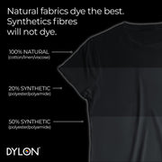 Dylon Wash & Dye Intense Black Powder Fabric Dye 350g used for clothing and household textiles