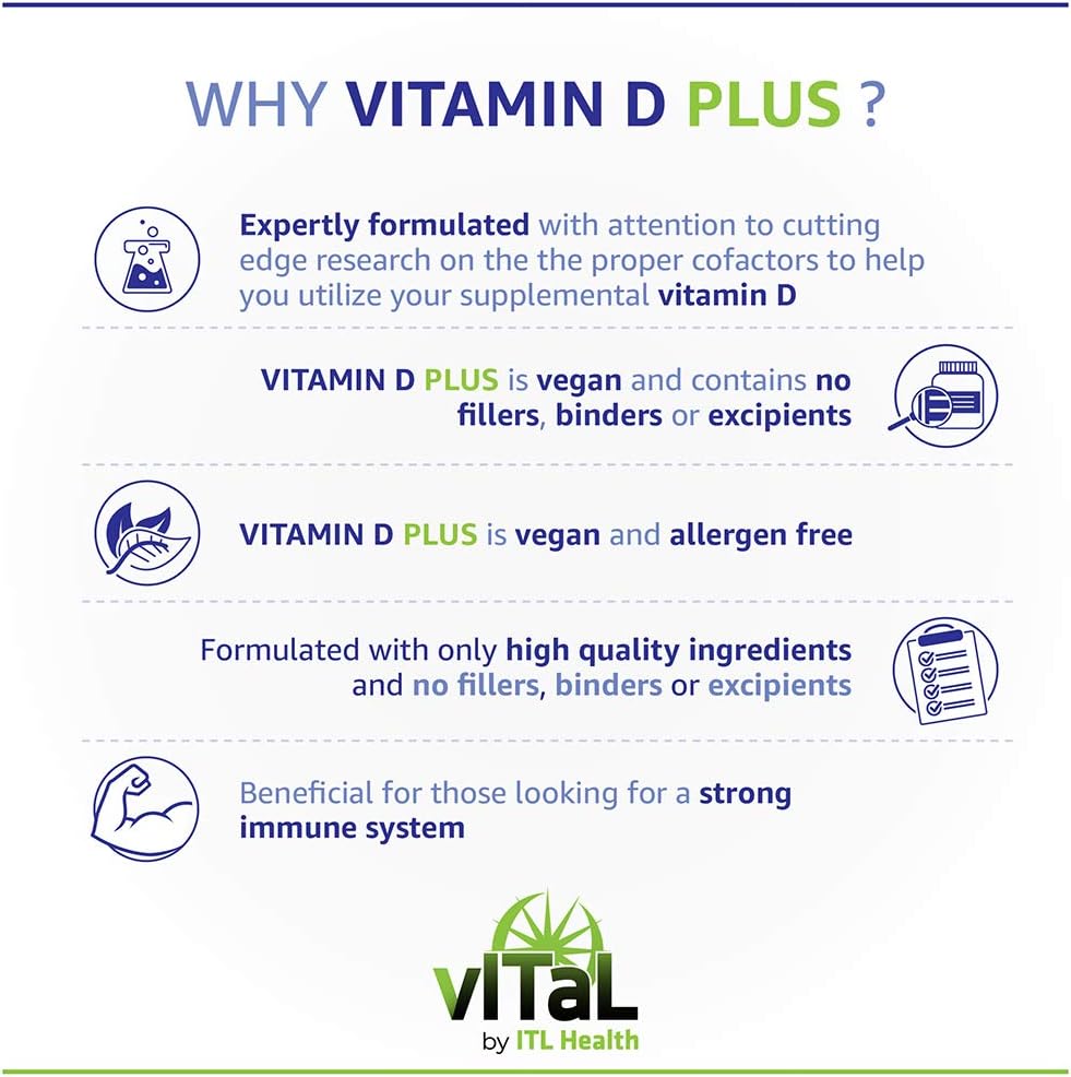 MAG365 Vitamin D Plus Capsules - with Magnesium, B12, K2 - 60 Count