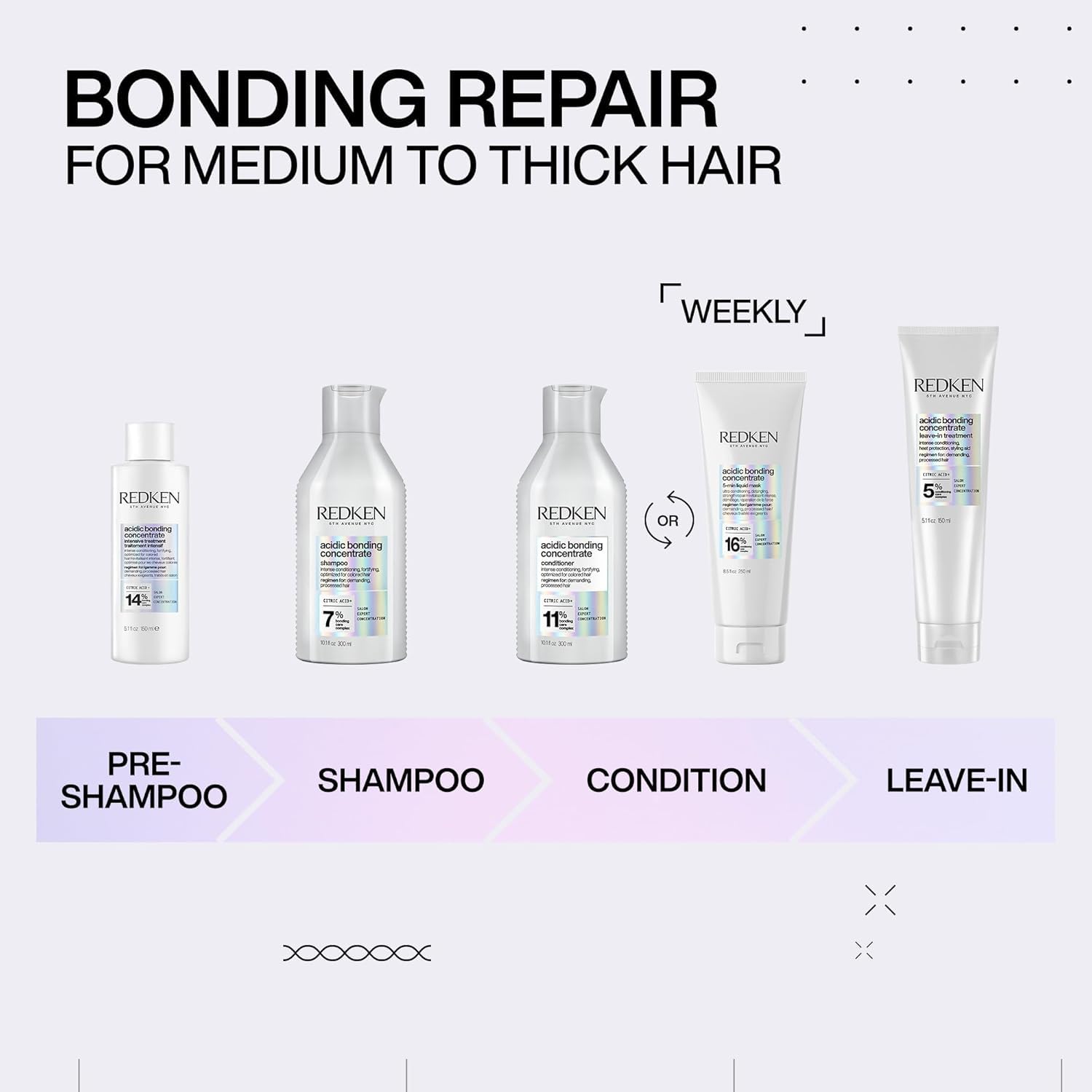 Redken Acidic Bonding Concentrate Conditioner - For Hair Care variants.