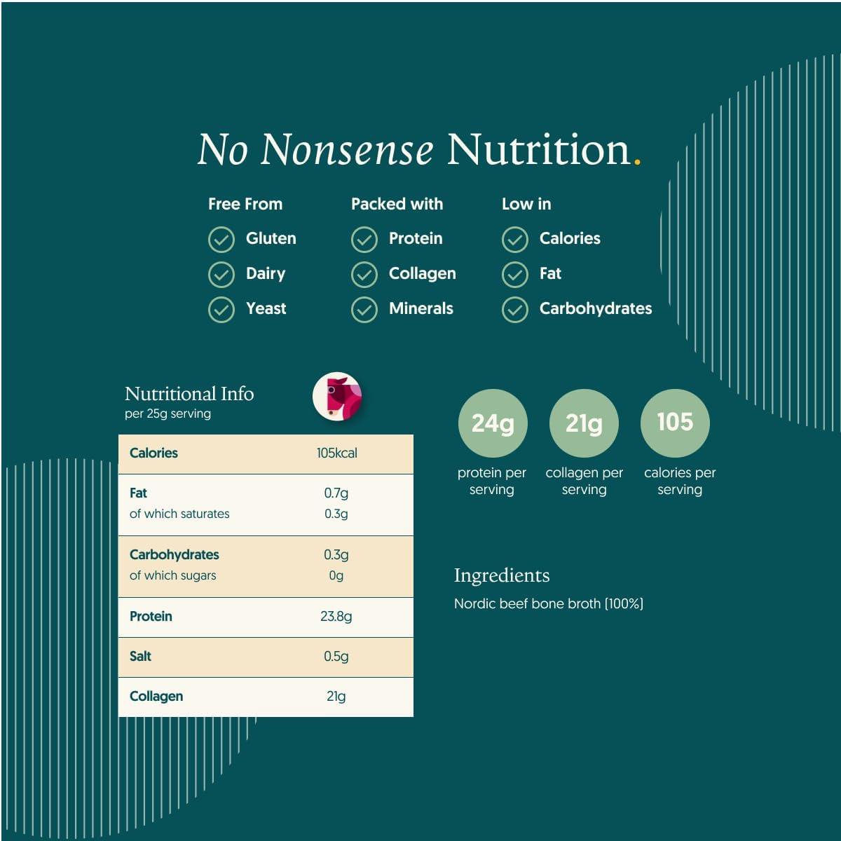 Supplement facts & ingredients image: Freja beef bone broth protein powder nutrition label pouch 300g