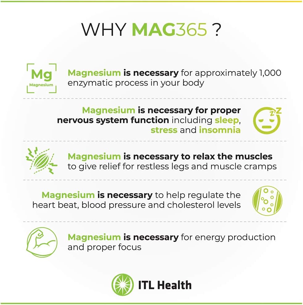 MAG365 Magnesium Citrate Powder, Unflavored - 150g