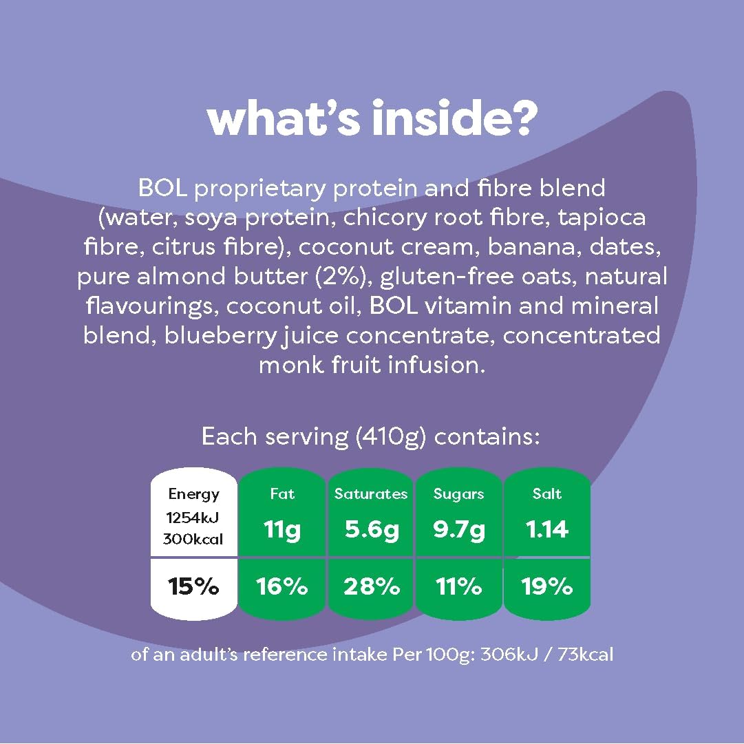 Supplement facts & ingredients image: BOL Blueberry Power Shake nutrition and ingredient information 410g bottle