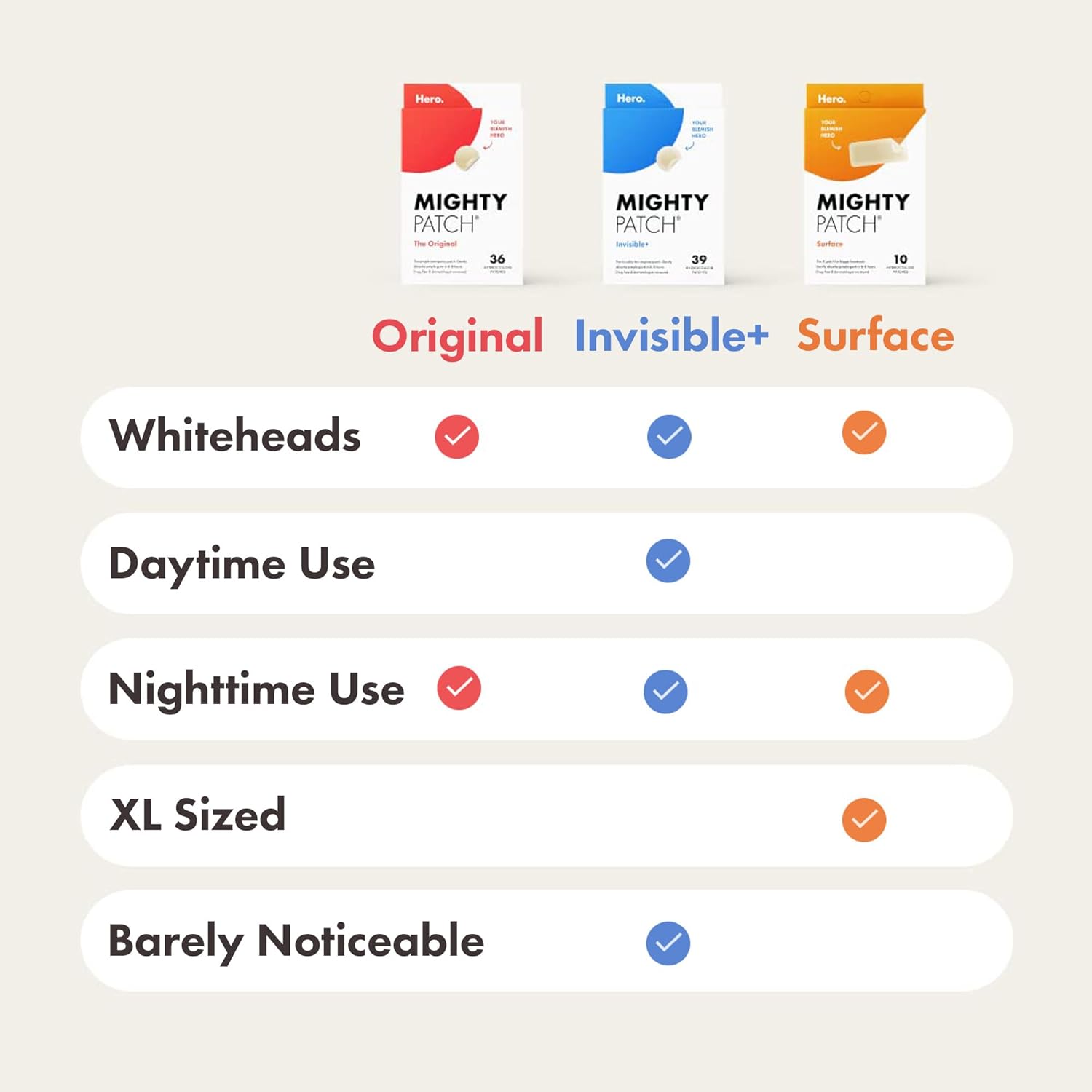 Hero Mighty Patch Invisible+ Daytime Hydrocolloid Acne Patches variants