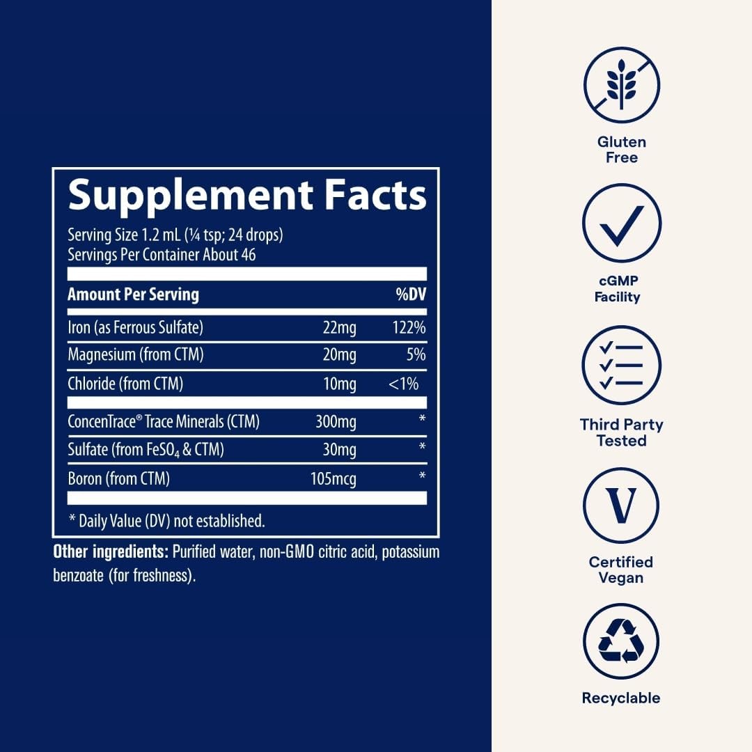 Supplement Facts Image: Trace Minerals Ionic Iron 22mg supplement facts ingredients liquid bottle 56ml