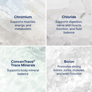 Trace Minerals Ionic Chromium Liquid Drops - 59ml