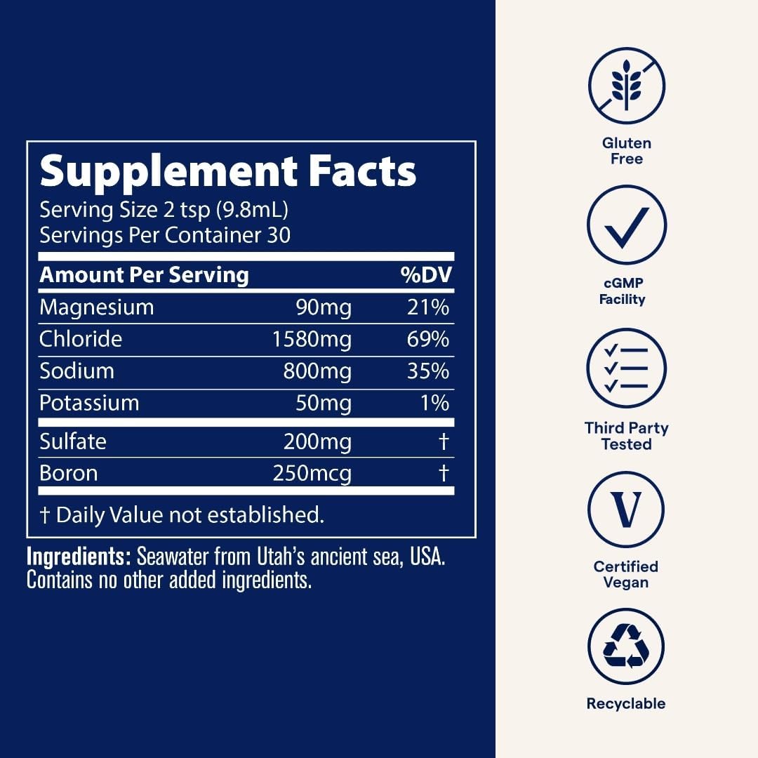 Supplement Facts Image: Trace Minerals Utah Sea Minerals supplement facts ingredients liquid bottle 296ml