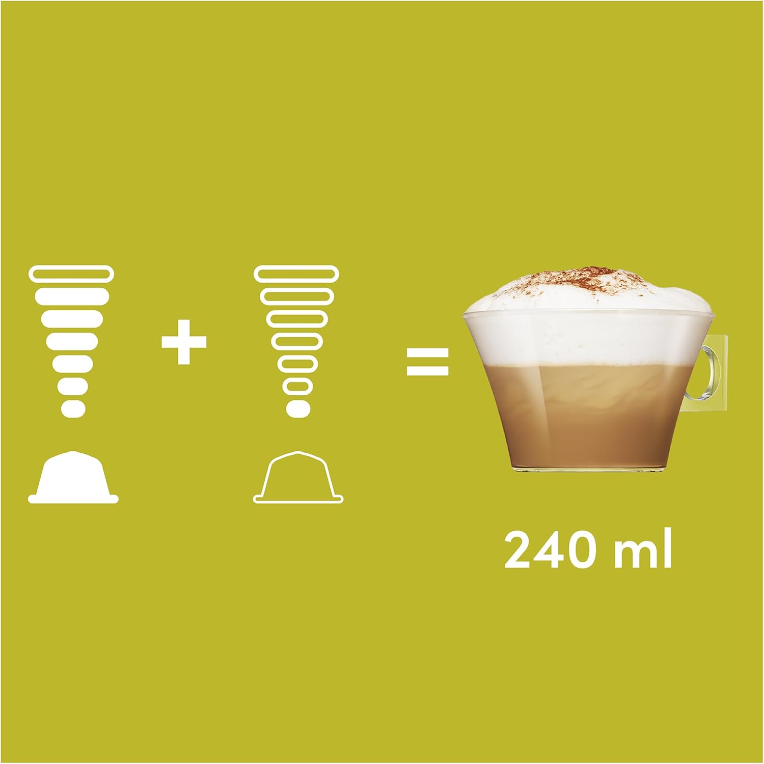 How to Use: Two pods (white milk & black coffee) next to a frothy cappuccino in a mug.