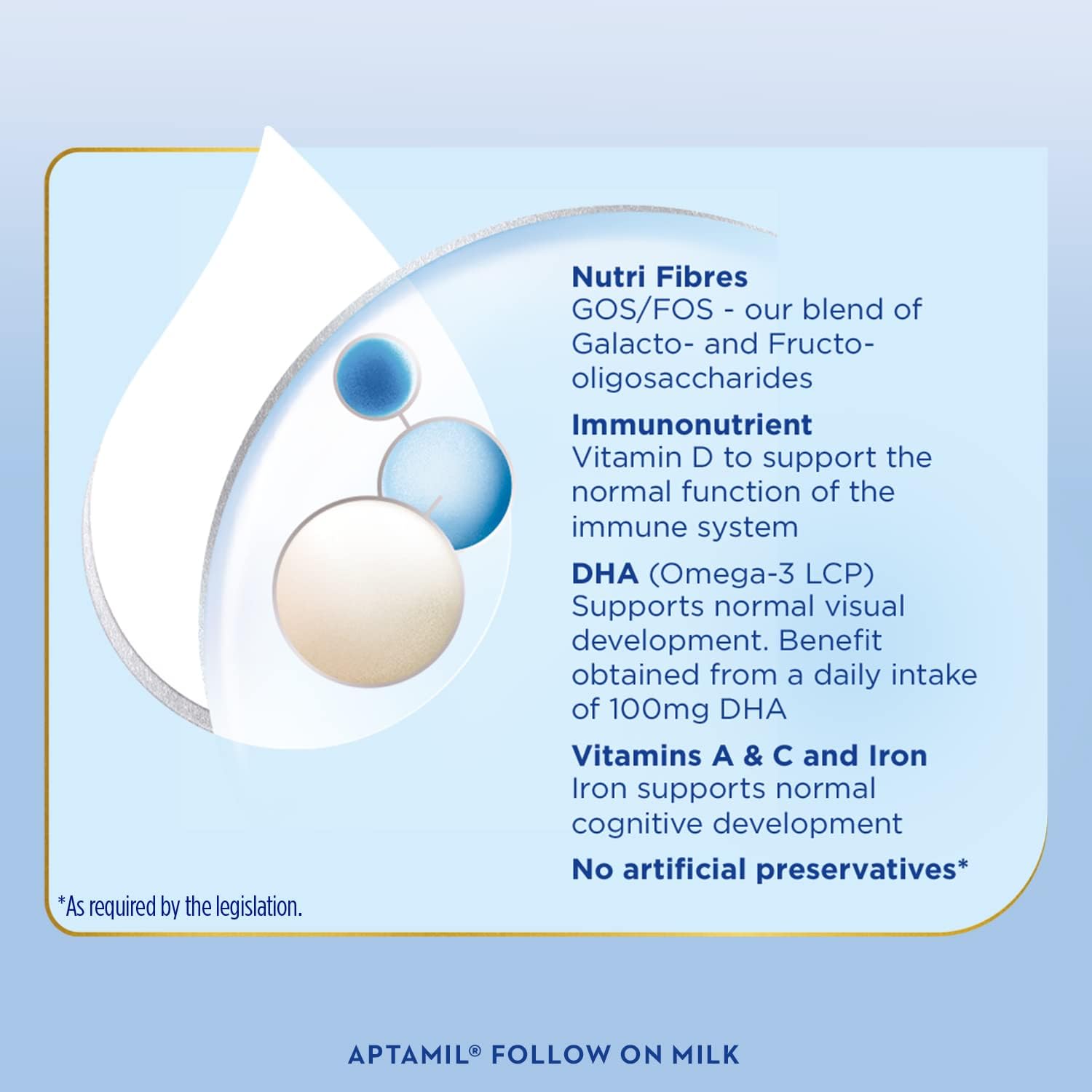 Supplement facts & ingredients image: Aptamil Follow On Milk 700g ingredient and nutrition label