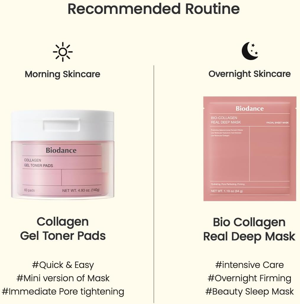 Biodance Collagen Hydrogel Toner Pads 60 Pads application guide for daily facial care