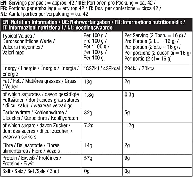 Supplement facts & ingredients image: PBfit Pure Peanut Powder ingredients peanut flour 680g tub
