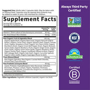 Supplement facts and ingredients for Raw Zinc with whole food blend.