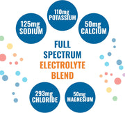 Ener-IV Electrolyte Drink Mix Powder Mixed Berry 