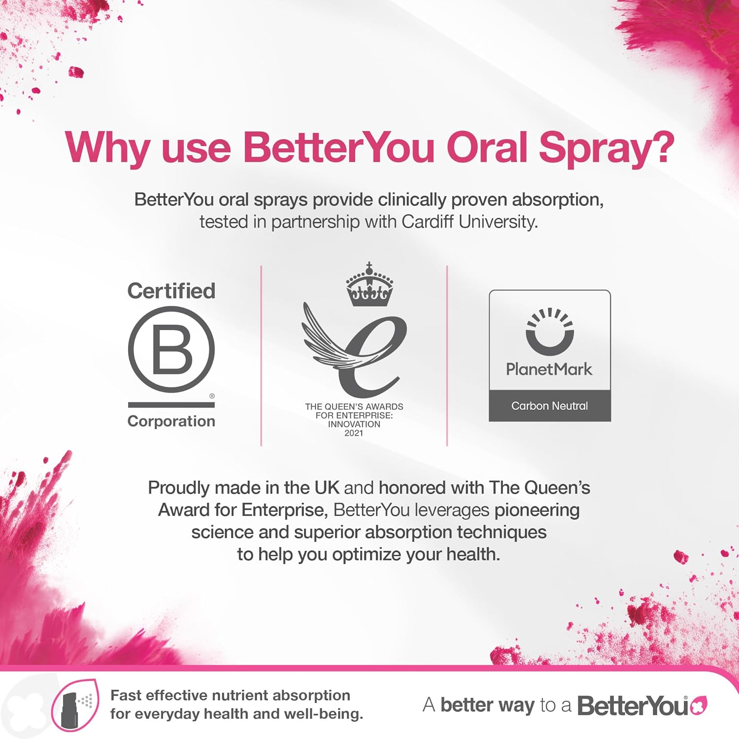 BetterYou MultiVitamin Daily Oral Spray, Blackcurrant & Plum - 25ml