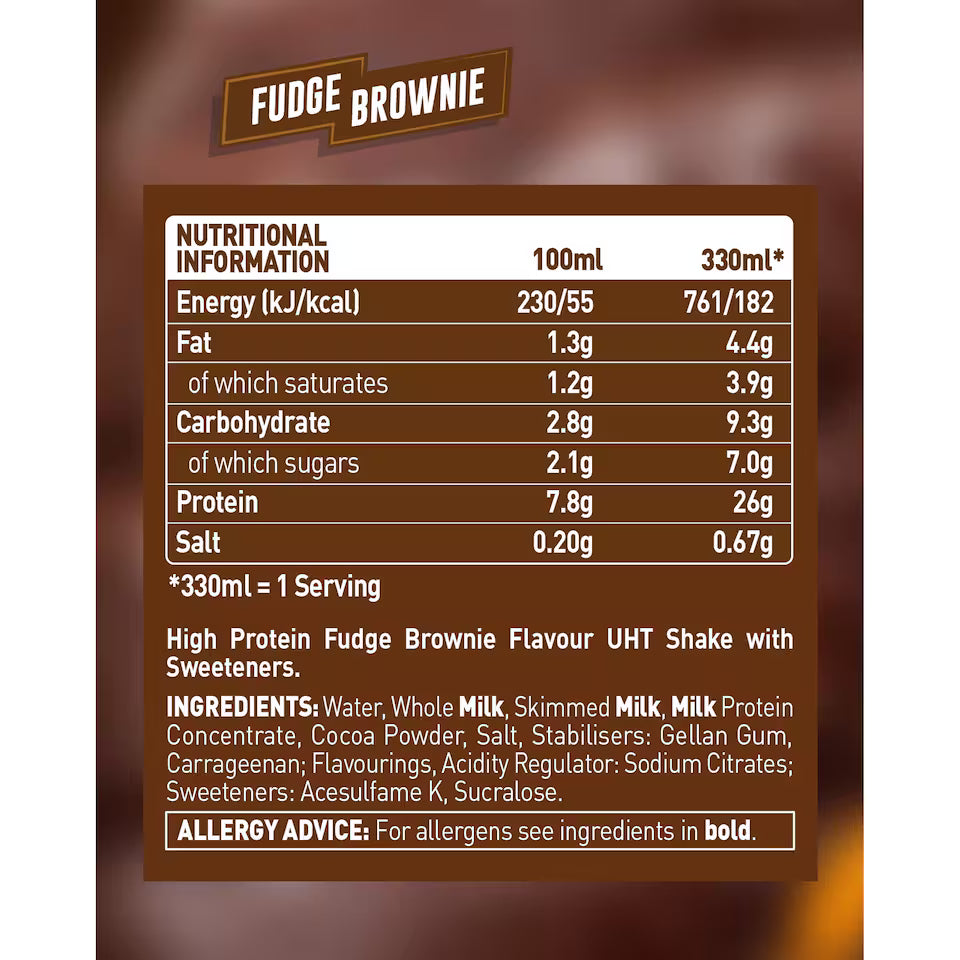 Grenade Fudge Brownie high protein shake chocolate flavour ready to drink 330ml 8 pack ingredients and nutrition