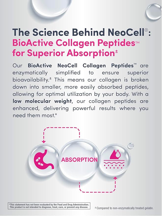 NeoCell Grassfed Collagen Peptides Plus Vitamin C Tablets - 250 Count