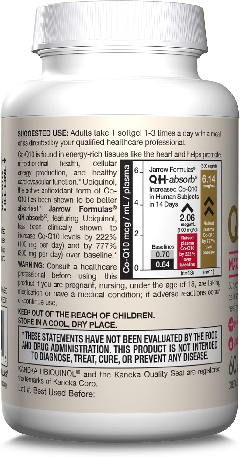 How to Use Image: Jarrow Formulas Ubiquinol QH-Absorb 100mg softgels usage instructions