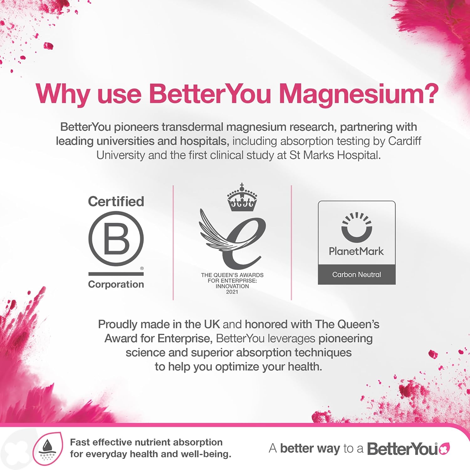 BetterYou Magnesium Body Lotion with Shea Butter - 180ml