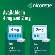 Nicorette Cools 2mg Lozenges Icy Mint available in 4mg & 2mg