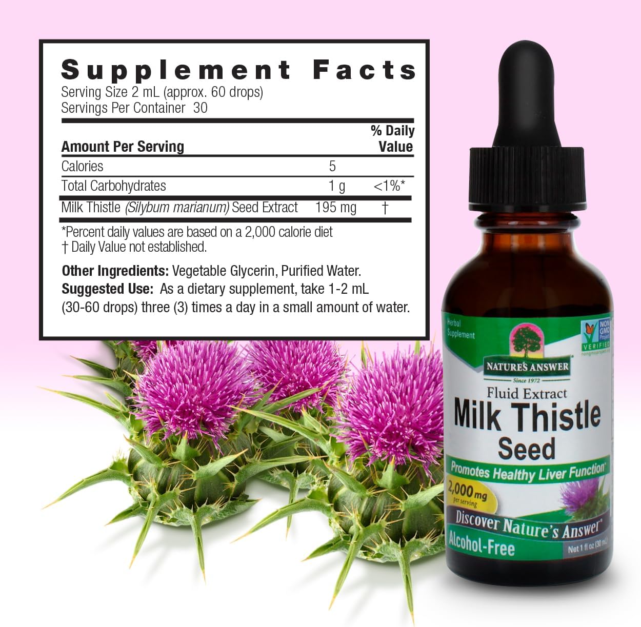Nature’s Answer Milk Thistle supplement facts alcohol free 30ml back label on a pink background