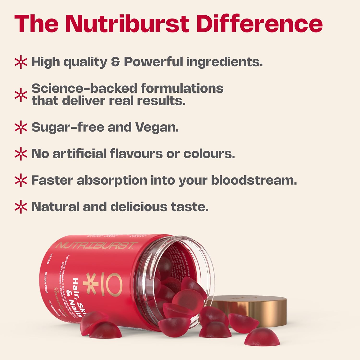 Nutriburst Hair Skin & Nails Gummies - Biotin, Zinc, Vitamin E - 60 Count