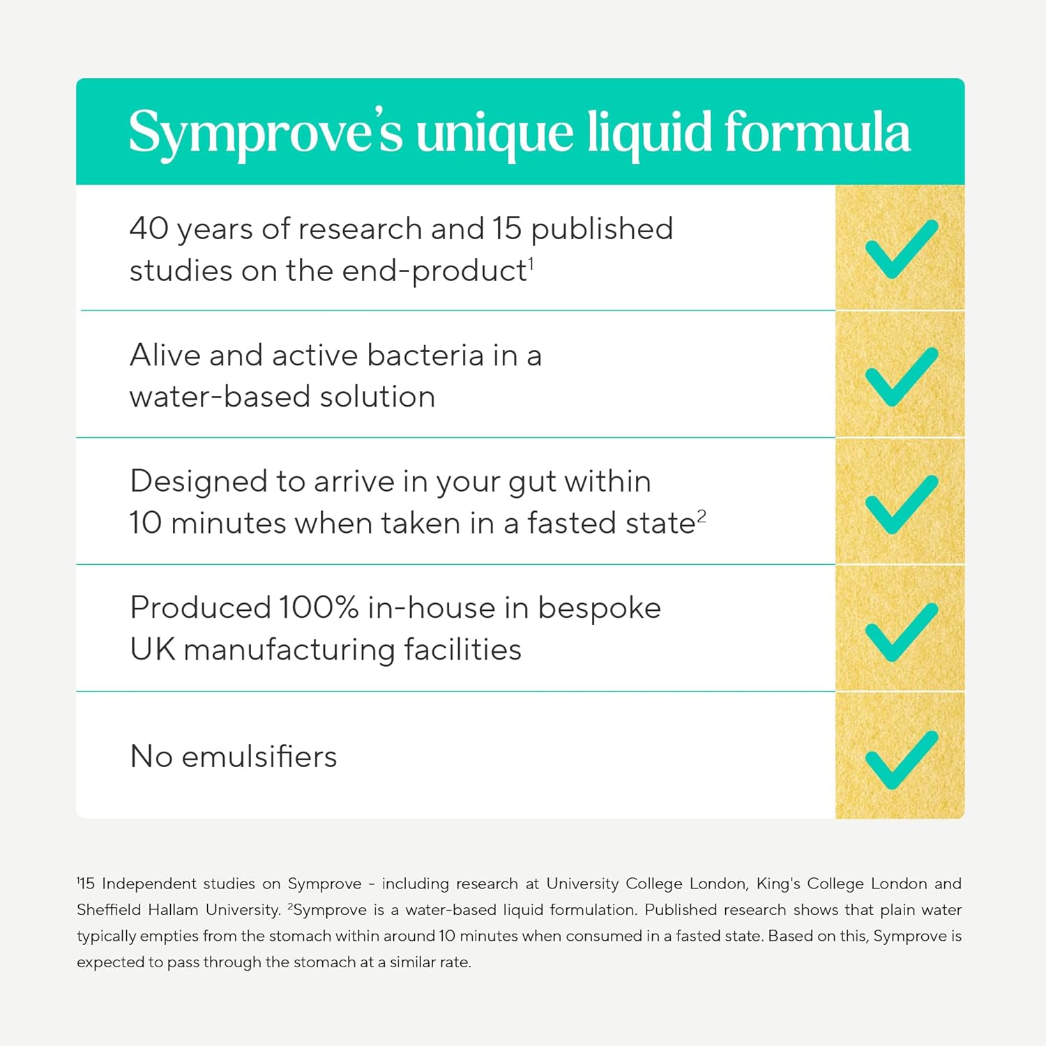 Symprove Liquid Probiotic Original Flavour 500ml formula benefits water based live bacteria supplement