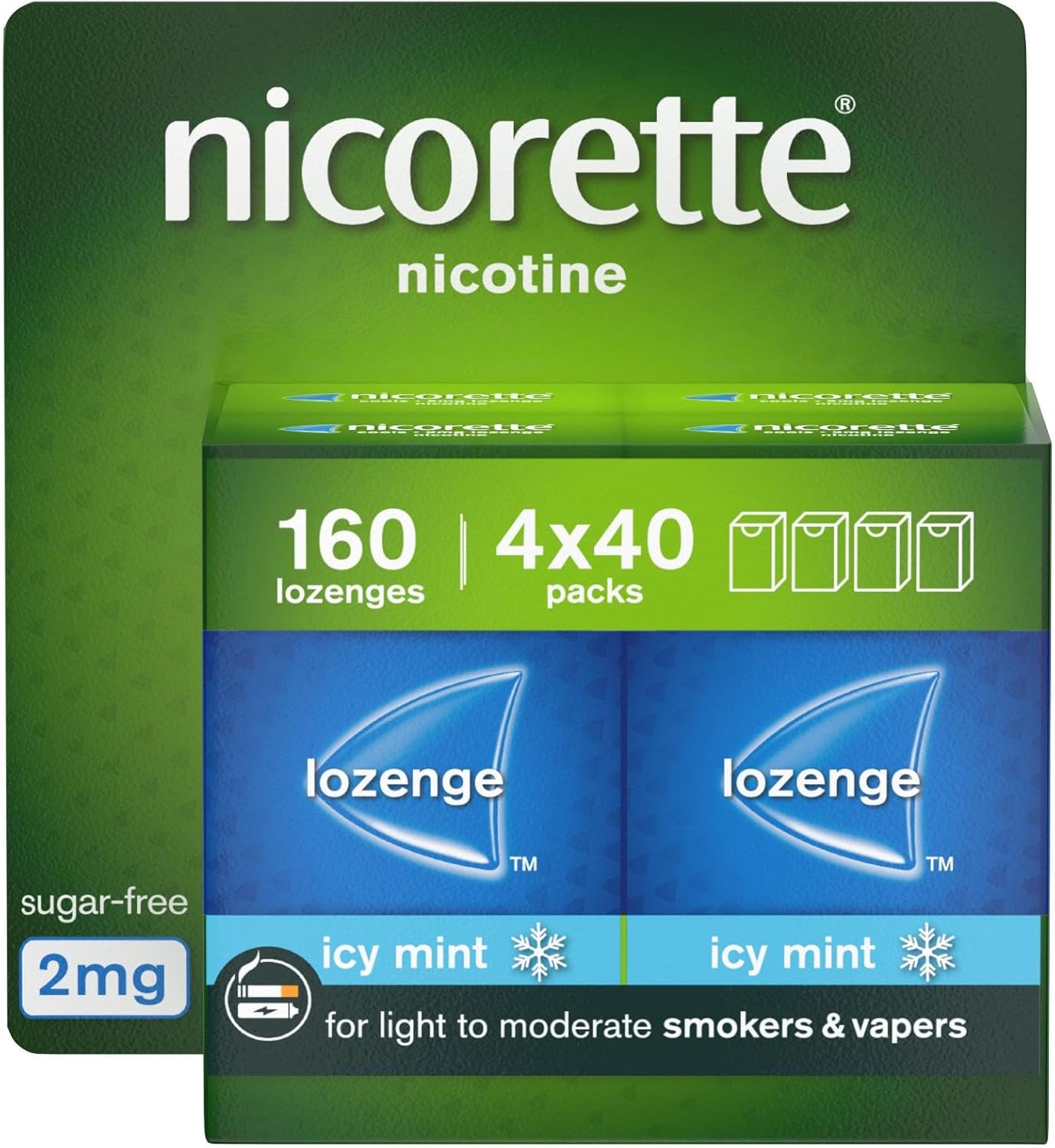 Nicorette Cools 2mg nicotine lozenges icy mint multipack 160 pieces