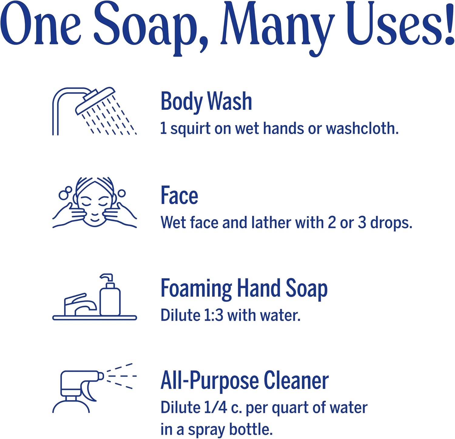 Dr. Bronner's Almond Pure-Castile Liquid Soap bottle, almond scent, 945ml, how to use