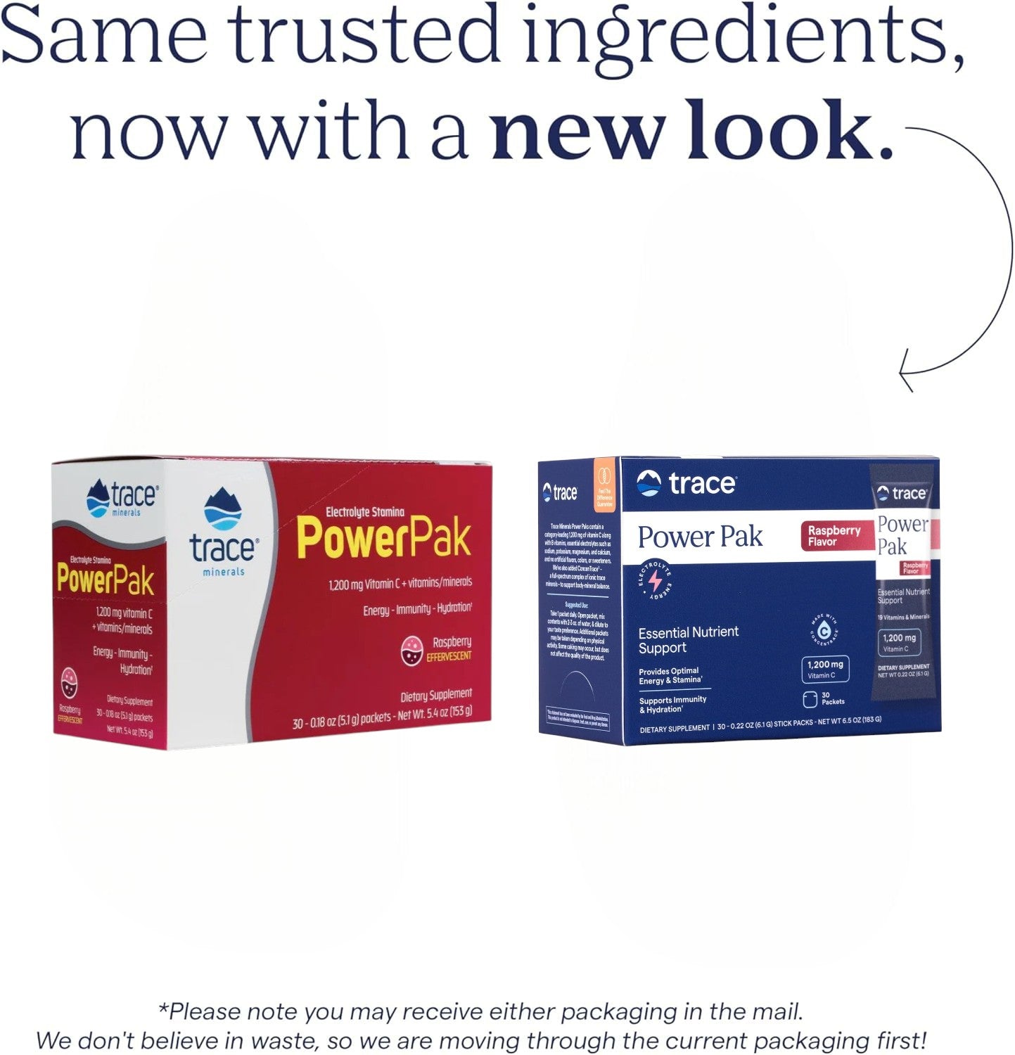 Trace Minerals Power Pak Electrolyte Powder Raspberry - 30 Packets new look