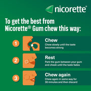 How to Use: Nicorette nicotine gum 2mg chewing technique gum and cheek method