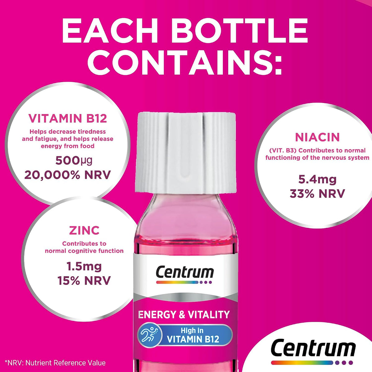 Centrum Energy & Vitality Vitamin B12 Liquid Shot, carton packaging with individual bottles, raspberry flavour, 15 x 7ml, product information