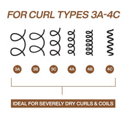 Redken All Soft Mega Curls Conditioner 300ml for curl types