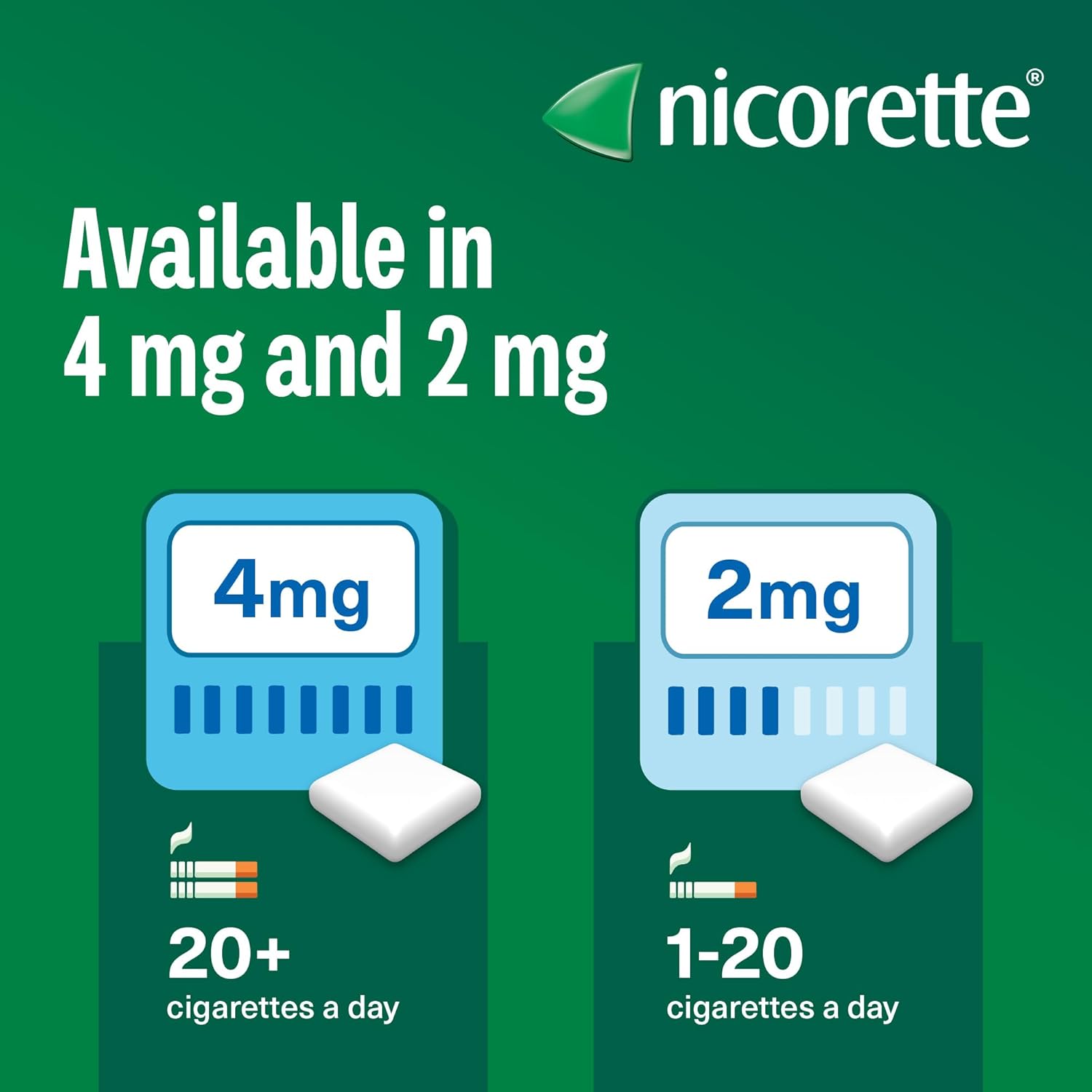 Nicorette Icy White gum 210 pieces ingredient label packaging