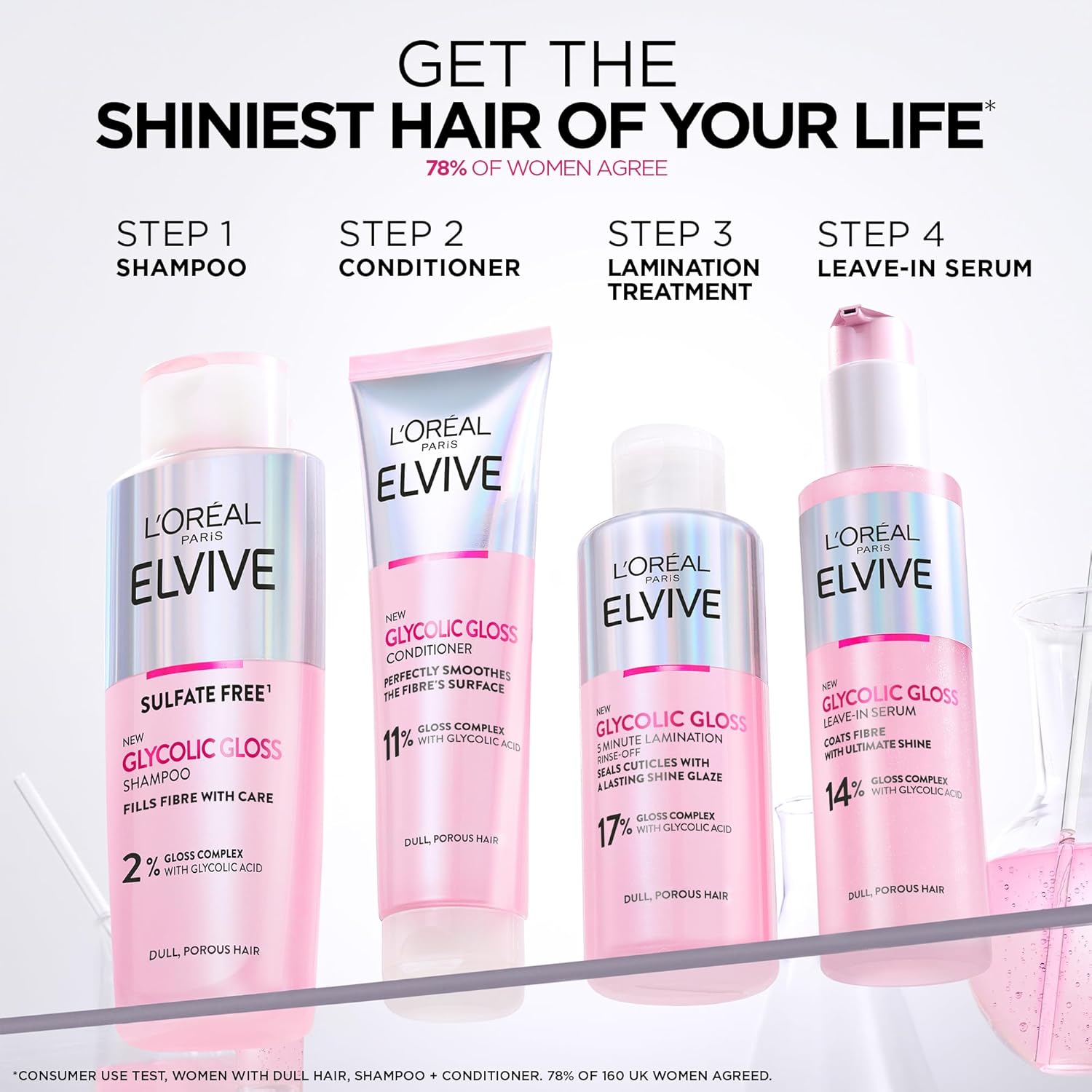 L'Oréal Paris Elvive Glycolic Gloss Shampoo & Conditioner Bundle 200ml + 150ml & other variants