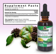 Nature’s Answer Eleuthero root liquid extract supplement facts 60ml bottle