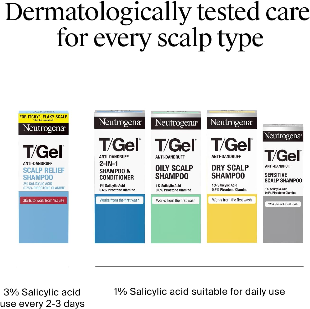 Neutrogena T/Gel Scalp Relief Shampoo with Salicylic Acid - 250ml & other variants
