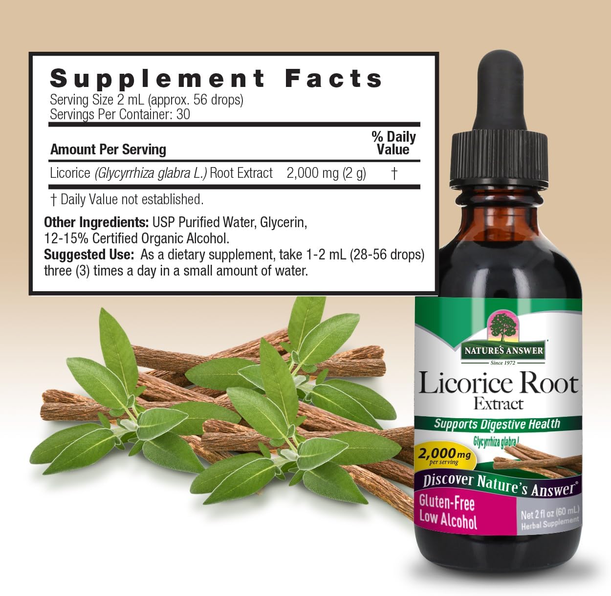 Nature’s Answer Licorice Root Liquid Extract 60ml supplement labelon a beige background