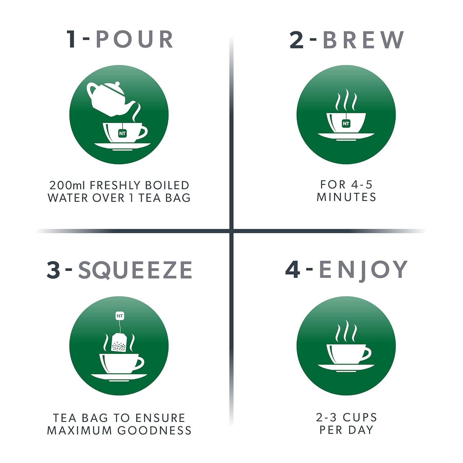 NutraTea NutraRelease Uva Ursi & Juniper Berries Herbal Tea 20 Tea Bags how to use