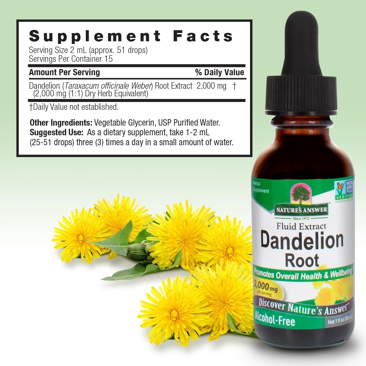 Nature’s Answer Dandelion Root liquid extract supplement facts 30ml bottle